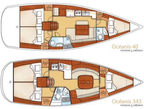 plan d'amenagement océanis